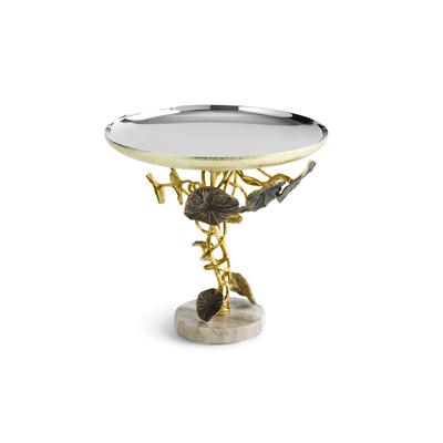 Monet's Garden Candy Dish