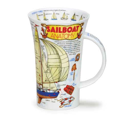 Sailboat Anatomy - Glencoe